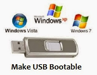 create bootable windows 7 usb for mac